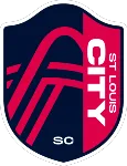 St. Louis City