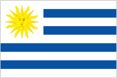 Uruguay U20