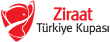 Turkish Cup 2024-2025