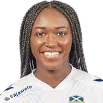 O. Babajide