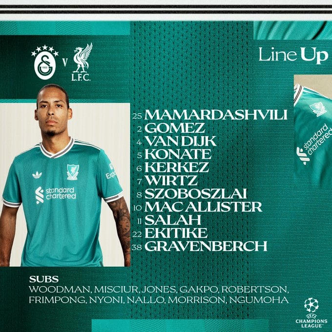 Liverpool Lineup vs Galatasaray
